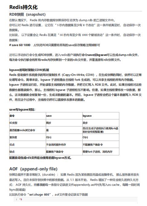 Redis高級(jí)特性解析：持久化、主從復(fù)制與哨兵機(jī)制全面探討  PDF 下載   圖1