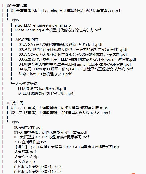 AI大模型應用開發(fā)實戰(zhàn) 視頻教程 下載 圖1