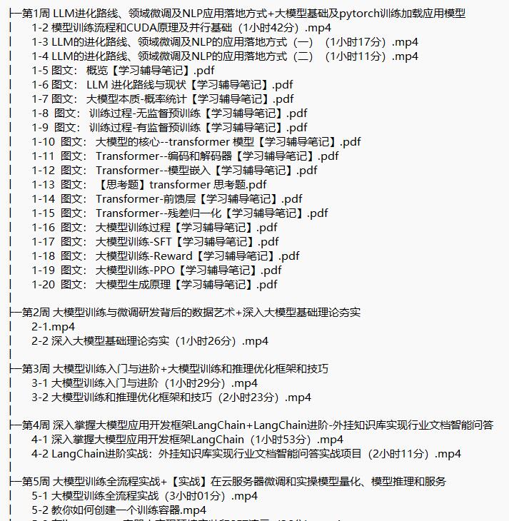 [人工智能] LLM大語言模型算法特訓 帶你轉(zhuǎn)型AI大語言模型算法工程師 視頻教程 下載 圖1
