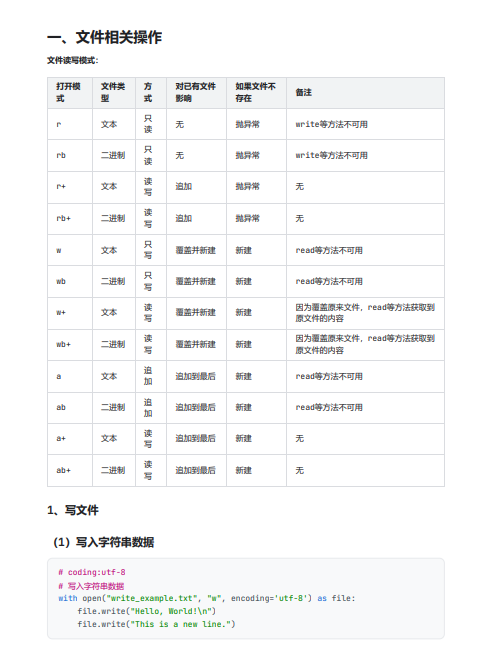 Python自動化管理文件技術(shù)指南：讀寫操作、文件夾管理與壓縮功能 PDF 下載 圖1