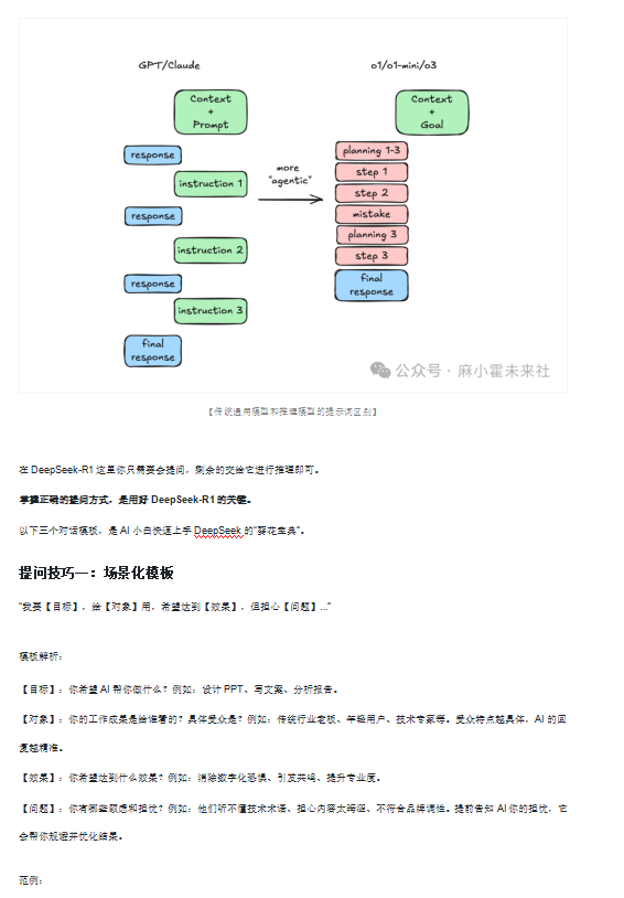 DeepSeek最強(qiáng)使用攻略，放棄復(fù)雜提示詞，直接提問效果反而更好？DOC 下載 圖1