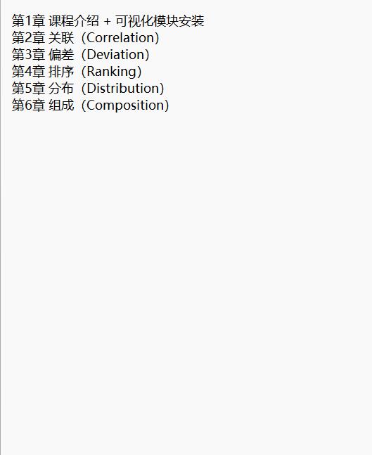 Python數(shù)據(jù)可視化教程，50個(gè)實(shí)戰(zhàn)案例（Matplotlib+Seaborn+高清圖表解析） 視頻教程 下載 圖1